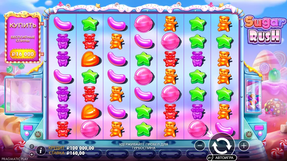 Таблица выплат Sugar Rush